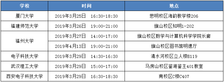 1553161114399538.png 线下交流会学校.png